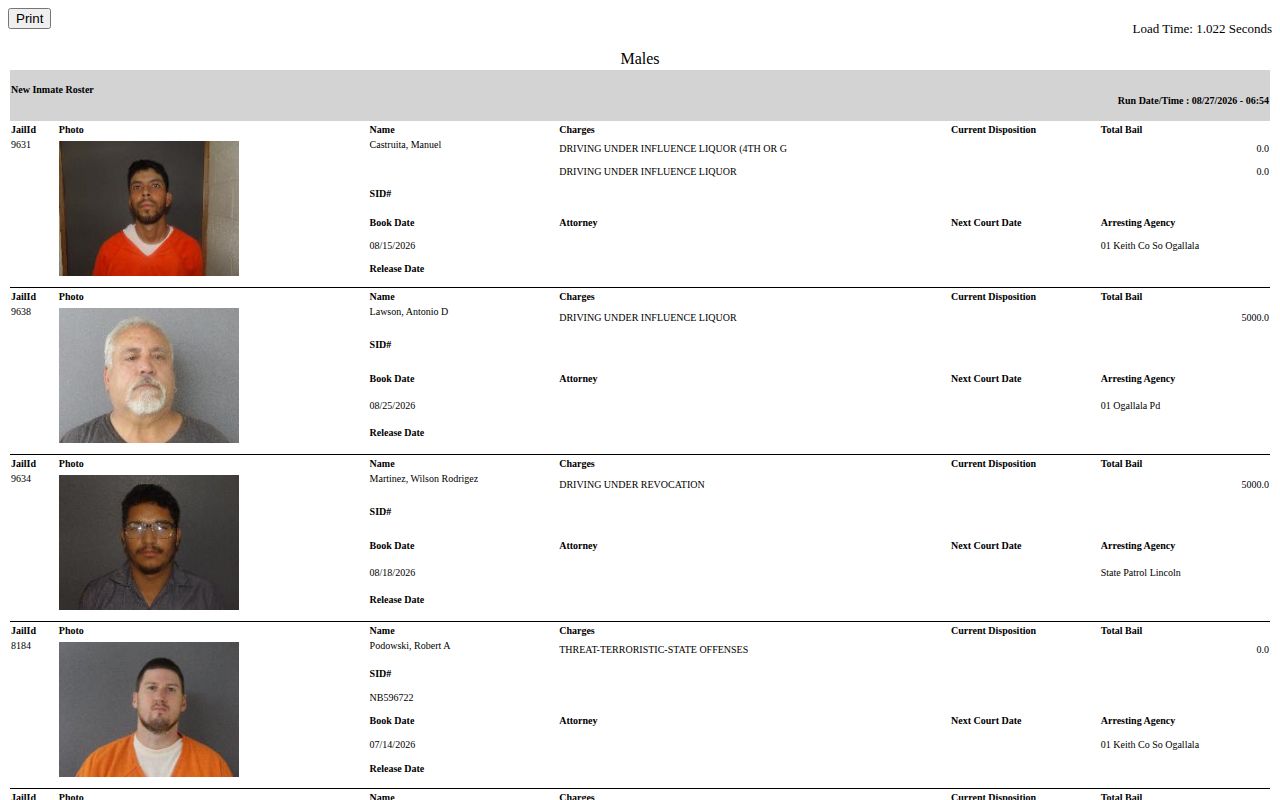 Perkins County regional booking roster at Keith County Jail